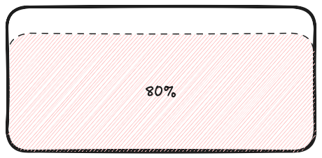 Servidor com sobrecarga de usuários